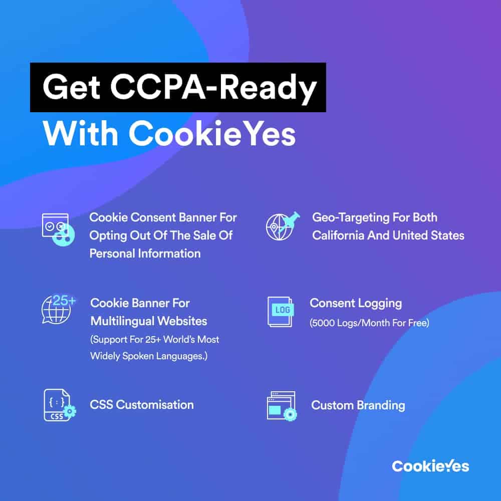 Get GDPR Compliant Today